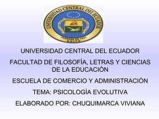 UNIVERSIDAD CENTRAL DEL ECUADOR FACULTAD DE FILOSOFÌA, LETRAS Y CIENCIAS DE LA EDUCACIÒN ESCUELA DE COMERCIO Y ADMINISTRACIÒN TEMA: PSICOLOGÌA EVOLUTIVA ELABORADO POR: CHUQUIMARCA VIVIANA 