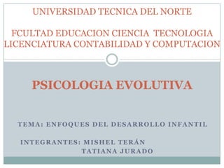 UNIVERSIDAD TECNICA DEL NORTE
FCULTAD EDUCACION CIENCIA TECNOLOGIA
LICENCIATURA CONTABILIDAD Y COMPUTACION

PSICOLOGIA EVOLUTIVA
TEMA: ENFOQUES DEL DESARROLLO INFANTIL
INTEGRANTES: MISHEL TERÁN
TATIANA JURADO

 