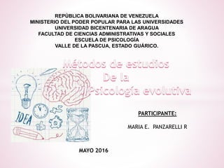 REPÚBLICA BOLIVARIANA DE VENEZUELA
MINISTERIO DEL PODER POPULAR PARA LAS UNIVERSIDADES
UNIVERSIDAD BICENTENARIA DE ARAGUA
FACULTAD DE CIENCIAS ADMINISTRATIVAS Y SOCIALES
ESCUELA DE PSICOLOGÍA
VALLE DE LA PASCUA, ESTADO GUÁRICO.
PARTICIPANTE:
MARIA E. PANZARELLI R
MAYO 2016
 