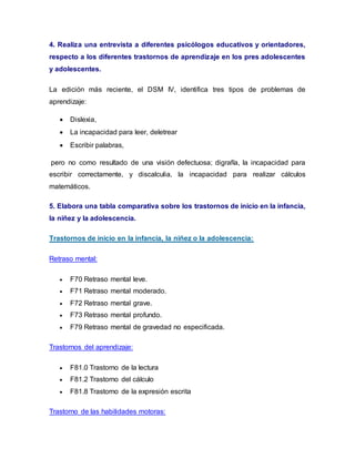 4. Realiza una entrevista a diferentes psicólogos educativos y orientadores,
respecto a los diferentes trastornos de aprendizaje en los pres adolescentes
y adolescentes.
La edición más reciente, el DSM IV, identifica tres tipos de problemas de
aprendizaje:
 Dislexia,
 La incapacidad para leer, deletrear
 Escribir palabras,
pero no como resultado de una visión defectuosa; digrafía, la incapacidad para
escribir correctamente, y discalculia, la incapacidad para realizar cálculos
matemáticos.
5. Elabora una tabla comparativa sobre los trastornos de inicio en la infancia,
la niñez y la adolescencia.
Trastornos de inicio en la infancia, la niñez o la adolescencia:
Retraso mental:
 F70 Retraso mental leve.
 F71 Retraso mental moderado.
 F72 Retraso mental grave.
 F73 Retraso mental profundo.
 F79 Retraso mental de gravedad no especificada.
Trastornos del aprendizaje:
 F81.0 Trastorno de la lectura
 F81.2 Trastorno del cálculo
 F81.8 Trastorno de la expresión escrita
Trastorno de las habilidades motoras:
 