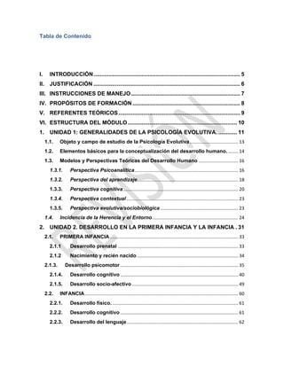 Tabla de Contenido
I. INTRODUCCIÓN.............................................................................................. 5
II. JUSTIFICACIÓN .............................................................................................. 6
III. INSTRUCCIONES DE MANEJO...................................................................... 7
IV. PROPÓSITOS DE FORMACIÓN ..................................................................... 8
V. REFERENTES TEÓRICOS.............................................................................. 9
VI. ESTRUCTURA DEL MÓDULO ...................................................................... 10
1. UNIDAD 1: GENERALIDADES DE LA PSICOLOGÍA EVOLUTIVA. ............ 11
1.1. Objeto y campo de estudio de la Psicología Evolutiva...................................... 13
1.2. Elementos básicos para la conceptualización del desarrollo humano......... 14
1.3. Modelos y Perspectivas Teóricas del Desarrollo Humano ............................... 16
1.3.1. Perspectiva Psicoanalítica................................................................................. 16
1.3.2. Perspectiva del aprendizaje............................................................................... 18
1.3.3. Perspectiva cognitiva.......................................................................................... 20
1.3.4. Perspectiva contextual ....................................................................................... 23
1.3.5. Perspectiva evolutiva/sociobiológica............................................................. 23
1.4. Incidencia de la Herencia y el Entorno................................................................... 24
2. UNIDAD 2. DESARROLLO EN LA PRIMERA INFANCIA Y LA INFANCIA . 31
2.1. PRIMERA INFANCIA .................................................................................................... 33
2.1.1 Desarrollo prenatal .............................................................................................. 33
2.1.2 Nacimiento y recién nacido ............................................................................... 34
2.1.3. Desarrollo psicomotor ............................................................................................ 35
2.1.4. Desarrollo cognitivo ............................................................................................ 40
2.1.5. Desarrollo socio-afectivo ................................................................................... 49
2.2. INFANCIA........................................................................................................................ 60
2.2.1. Desarrollo físico. .................................................................................................. 61
2.2.2. Desarrollo cognitivo ............................................................................................ 61
2.2.3. Desarrollo del lenguaje....................................................................................... 62
 