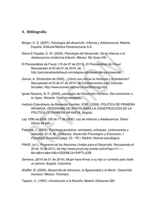4. Bibliografía
Berger, K. S. (2007). Psicología del desarrollo: Infancia y Adolescencia. Madrid,
España: Editorial Médica Panamericana S.A.
Diana E Papalia, S. W. (2009). Psicología del Desarrollo. De la Infancia a la
Adolescencia Undécima Edición. México: Mc Graw Hill.
El Psicoanálisis de Freud. (19 de 07 de 2013). El Psicoanálisis de Freud.
Recuperado el 03 de 01 de 2014, de
http://psicoanalisisdefreud.com/etapas-del-desarrollo-psicosexual/
Garcia, A. (Diciembre de 2009). ¿Cómo nos influye la Herencia y el Ambiente?
Recuperado el 03 de 01 de 2014, de Contribuciones a las Ciencias
Sociales: http://www.eumed.net/rev/cccss/06/amgg.htm
Ignasi Navarro, N. P. (2009). psicología del Desarrollo Humano. Del nacimiento a
la Vejez. Alicante: Club Universitario.
Instituto Colombiano de Bienestar Familiar, ICBF. (2009). POLITICA DE PRIMERA
INFANCIA. PROGRAMA DE APOYO PARA LA CONSTRUCCIÓN DE LA
POLÍTICA DE PRIMERA INFANCIA. Bogotá.
Ley 1098 de 2006. (08 de 11 de 2006). Ley de Infancia y Adolescencia. Diario
Oficial 46.446 .
Palacios, J. (2002). Psicologia evolutiva: conceptos, enfoques, controversias y
métodos. En A. M. J.Palacios, Desarrollo Psicológico y Educación, I
Psicología Evolutiva (págs. 23 - 78 ). Madrid: Alianza psicológica.
PNUD. (s.f.). Programa de las Naciones Unidas para el Desarrollo. Recuperado el
20 de 12 de 2013, de http://www.pnud.org.co/sitio.shtml?apc=i1-----
&s=a&m=a&e=A&c=02008#.Urn3HPTuJUM
Semana. (2014 de 01 de 2014). Mujer hace firmar a su hijo un contrato para darle
un iphone. Bogotá, Colombia.
Shaffer, D. (2000). Desarrollo de Altruismo, la Agresividad y la Moral - Desarrollo
Humano. México: Thomson.
Tejedor, C. (1997). Introducción a la filosofía. Madrid: Ediciones SM.
 
