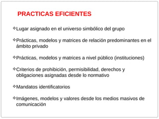 PRACTICAS EFICIENTES
Lugar asignado en el universo simbólico del grupo
Prácticas, modelos y matrices de relación predominantes en el

ámbito privado
Prácticas, modelos y matrices a nivel público (instituciones)
Criterios de prohibición, permisibilidad, derechos y

obligaciones asignadas desde lo normativo
Mandatos identificatorios
Imágenes, modelos y valores desde los medios masivos de

comunicación

 
