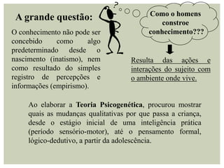 piaget a psicologia da criança