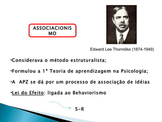 ASSOCIACIONIS
             MO


                               Edward Lee Thorndike (1874-1949)

•Considerava o método estruturalista;

•Formulou a 1ª Teoria de aprendizagem na Psicologia;

•A APZ se dá por um processo de associação de idéias

•Lei do Efeito: ligada ao Behaviorismo


                         S-R
 