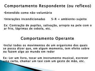 Comportamento Respondente (ou reflexo)
•Entendido como não-voluntário

•Interações incondicionadas    S-R = ambiente-sujeito

Ex: Contração de pupilas, salivação, arrepio na pele com o
ar frio, lágrimas de cebola, etc.


           Comportamento Operante
•Inclui todos os movimentos de um organismo dos quais
se possa dizer que, em algum momento, tem efeito sobre
ou fazem algo ao mundo em redor

Ex: Ler um livro, tocar um instrumento musical, escrever
uma carta, chamar um taxi com um gesto de mão, etc.
 