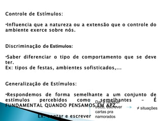 Controle de Estímulos:

•Influencia que a natureza ou a extensão que o controle do
ambiente exerce sobre nós.


Discriminação de Estímulos:

•Saber diferenciar o tipo de comportamento que se deve
ter.
Ex: tipos de festas, ambientes sofisticados,...


Generalização de Estímulos:

•Respondemos de forma semelhante a um conjunto de
estímulos  percebidos  como Dar e receber
                               semelhantes  –   É
FUNDAMENTAL QUANDO PENSAMOS troco, APZ.
                              EM escrever
                                                  ≠ situações
                                    cartas pra
            Ex: contar e escrever   namorados
 
