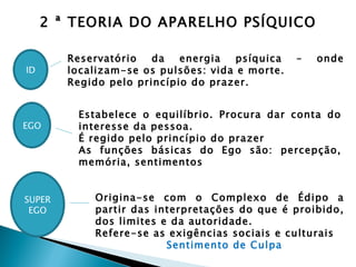 2 ª TEORIA DO APARELHO PSÍQUICO

        Reservatório   da   energia   psíquica   –   onde
ID      localizam-se os pulsões: vida e morte.
        Regido pelo princípio do prazer.


         Estabelece o equilíbrio. Procura dar conta do
EGO      interesse da pessoa.
         É regido pelo princípio do prazer
         As funções básicas do Ego são: percepção,
         memória, sentimentos


SUPER       Origina-se com o Complexo de Édipo a
 EGO        partir das interpretações do que é proibido,
            dos limites e da autoridade.
            Refere-se as exigências sociais e culturais
                         Sentimento de Culpa
 