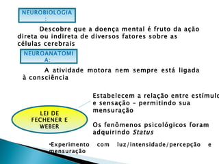 NEUROBIOLOGIA
       :
       Descobre que a doença mental é fruto da ação
direta ou indireta de diversos fatores sobre as
células cerebrais
 NEUROANATOMI
      A:
       A atividade motora nem sempre está ligada
 à consciência

                       Estabelecem a relação entre estímulo
                       e sensação – permitindo sua
     LEI DE
                       mensuração
   FECHENER E
     WEBER             Os fenômenos psicológicos foram
                       adquirindo Status
        •Experimento    com   luz/intensidade/percepção   e
        mensuração
 