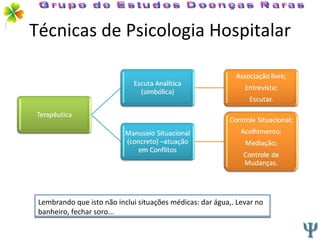 Técnicas de Psicologia Hospitalar Grupo de Estudos Doenças Raras Lembrando que isto não inclui situações médicas: dar água,. Levar no banheiro, fechar soro... 