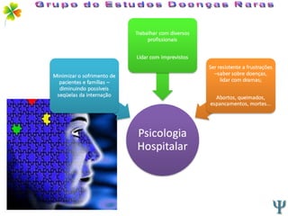 Grupo de Estudos Doenças Raras 