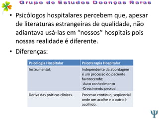 Psicólogos hospitalares percebem que, apesar de literaturas estrangeiras de qualidade, não adiantava usá-las em “nossos” hospitais pois nossas realidade é diferente.  Diferenças: Grupo de Estudos Doenças Raras Psicologia Hospitalar Psicoterapia Hospitalar Instrumental, Independente da abordagem é um processo do paciente favorecendo: -Auto conhecimento -Crescimento pessoal Deriva das práticas clínicas. Processo contínuo, seqüencial onde um acolhe e o outro é acolhido. 