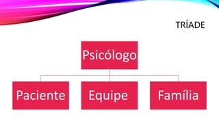 TRÍADE
Psicólogo
Paciente Equipe Família
 