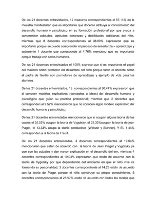 De los 21 docentes entrevistados, 12 maestros correspondientes al 57.14% de la
muestra manifestaron que es importante que docente atribuya al conocimiento del
desarrollo humano y psicológico en su formación profesional por que ayuda a
comprender actitudes, aptitudes destrezas y debilidades cotidianas del niño,
mientras que 8 docentes correspondientes al 38.09% expresaron que es
importante porque se puede comprender el proceso de enseñanza – aprendizaje y
solamente 1 docente que corresponde al 4.76% menciono que es importante
porque trabaja con seres humanos.
De los 21 docentes entrevistados el 100% expreso que si es importante el papel
del maestro como promotor del desarrollo del niño porque tanto el docente como
el padre de familia son promotores de aprendizaje y ejemplo de vida para los
alumnos.
De los 21 docentes entrevistados, 19 correspondientes al 90.47% expresaron que
si conocen modelos explicativos (conceptos o ideas) del desarrollo humano y
psicológico que guían su práctica profesional; mientras que 2 docentes que
corresponden al 9.52% mencionaron que no conocen algún modelo explicativo del
desarrollo humano y psicológico.
De los 21 docentes entrevistados mencionaron que si ocupan alguna teoría de los
cuales el 35.55% ocupan la teoría de Vygotsky, el 33.33%ocupan la teoría de jean
Piaget, el 13.33% ocupa la teoría conductista (Watson y Skinner). Y EL 4.44%
corresponden a la teoría de Freud.
De los 21 docentes entrevistados, 4 docentes correspondientes al 19.04%
mencionaron que están de acuerdo con la teoría de Jean Piaget y Vygotsky ya
que son las actuales y dan mayor explicación en el desarrollo del ser; mientras 4
docentes correspondientes al 19.04% expresaron que están de acuerdo con la
teoría de Vygotsky por que dependiendo del ambiente en que el niño vive va
formando su personalidad, 3 docentes correspondiente al 14.28 están de acuerdo
con la teoría de Piaget porque el niño construye su propio conocimiento, 6
docentes correspondientes al 28.57% están de acuerdo con todas las teorías que

 