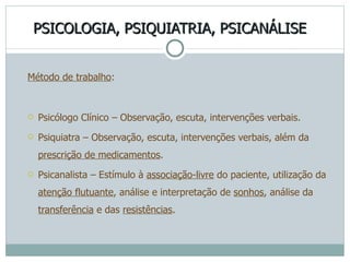 PSICOLOGIA, PSIQUIATRIA, PSICANÁLISE Método de trabalho : Psicólogo Clínico – Observação, escuta, intervenções verbais. Psiquiatra – Observação, escuta, intervenções verbais, além da  prescrição de medicamentos . Psicanalista – Estímulo à  associação-livre  do paciente, utilização da  atenção flutuante , análise e interpretação de  sonhos , análise da  transferência  e das  resistências . 