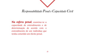 Responsabilidade Penal e Capacidade Civil
Na esfera penal, examina-se a
capacidade de entendimento e de
determinação de acordo com o
entendimento de um indivíduo que
tenha cometido um ilícito penal.
18
 