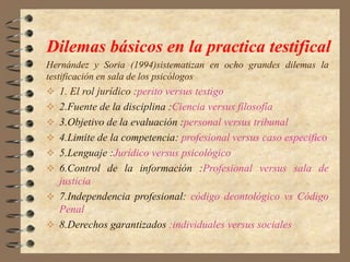 Aceptación de casos imposibles 