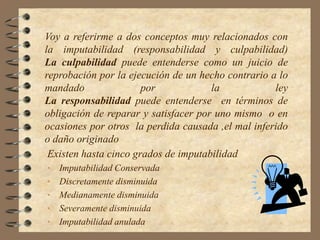 El psicólogo victima de la patología del paciente