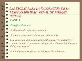 CierreLa relación con el cliente y otros profesionalesLa relación que se establece entre el perito y el cliente debe ser meramente profesionalAnte la solicitud de peritaje son varios los aspectos que intervienen  siendo uno de los principalesLa aceptación del mismo(en el ámbito privado  cualquier motivo para recusar el peritaje es valido; en el ámbito oficial el perito es nombrado por el juzgado