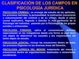 CLASIFICACIÓN DE LOS CAMPOS EN
PSICOLOGÍA JURÍDICA
PSICOLOGÍA CRIMINAL: se encarga del estudio de las aptitudes,
los procesos mentales, la personalidad, la motivación (consciente
o subconsciente) del criminal y de su crimen, desde el plano
causal explicativo, llegando a abordar lo más pertinente de la
Psicología del individuo, pasando por la Psicología de los grupos
sociales o antisociales.
PSICOLOGÍA FORENSE: aplica el conocimiento definible
especializado en las indagatorias desde una forma ex post facto
con objeto de determinar las causales y los responsables del
delito objeto de estudio.
PSICOLOGÍA JUDICIAL: incluye las actuaciones dentro de todas
las procesos litigiosos en las diversas áreas del Derecho.
PSICOLOGÍA JURÍDICA DEL MENOR: tratamiento del mismo y
actuaciones dentro de organizaciones destinadas a reinsertarles
socialmente.
 