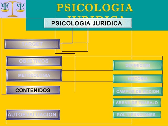 Psicologia juridica 1_1_(1)