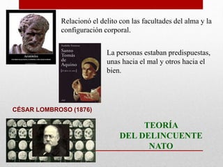 Relacionó el delito con las facultades del alma y la
configuración corporal.
La personas estaban predispuestas,
unas hacia el mal y otros hacia el
bien.
TEORÍA
DEL DELINCUENTE
NATO
CÉSAR LOMBROSO (1876)
 