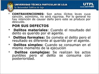  CONTRAVENCIONES: Son actos ilícitos leves cuya
sanción, asimismo, no será rigurosa. Por lo general no
hay intención de causar daño pero este se produce por
descuido.
POR SUS DEFECTOS
 Delitos materiales: Cuando el resultado del
delito es querido por el agente.
 Delitos formales: Se comete el delito pero el
resultado es diferente al querido por el agente.
 Delitos simples: Cuando se consuman en el
mismo momento de la ejecución
 Delitos complejos: Se realizan los actos
punibles pero el delito se consuma con
posterioridad.
 