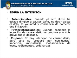  SEGÚN LA INTENCIÓN
 Intencionales: Cuando el acto ilícito ha
estado dirigido a causar daño, es decir existe
el dolo, la voluntad y conciencia de cometer
una infracción.
 Preterintencionales: Cuando habiendo la
intención de causar daño se produce uno más
grave que el deseado.
 Culposo: No hay intención de causar daño,
pero este se produce por negligencia,
impericia, imprudencia, inobservancia de
leyes, reglamentos, ordenanzas.
 