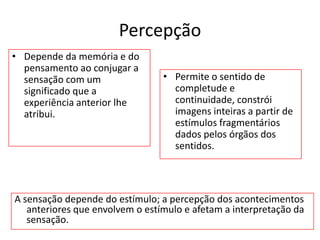 Percepção
• Depende da memória e do
pensamento ao conjugar a
sensação com um
significado que a
experiência anterior lhe
atribui.
• Permite o sentido de
completude e
continuidade, constrói
imagens inteiras a partir de
estímulos fragmentários
dados pelos órgãos dos
sentidos.
A sensação depende do estímulo; a percepção dos acontecimentos
anteriores que envolvem o estímulo e afetam a interpretação da
sensação.
 
