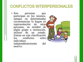 CONFLICTOS INTERPERSONALESSon personas que participan en los mismos, aunque en determinadas circunstancias lo hagan en representación de otras personas, en nombre de algún grupo o institución, incluso de un estado. Entran en esta clasificación los conflictos entre individuos independientemente del motivo.