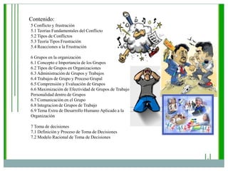 Contenido:5 Conflicto y frustración 5.1 Teorías Fundamentales del Conflicto 5.2 Tipos de Conflictos 5.3 Teoría Tipos Frustración 5.4 Reacciones a la Frustración 6 Grupos en la organización 6.1 Concepto e Importancia de los Grupos 6.2 Tipos de Grupos en Organizaciones 6.3 Administración de Grupos y Trabajos 6.4 Trabajos de Grupo y Proceso Grupal 6.5 Comprensión y Evaluación de Grupos 6.6 Maximización de Efectividad de Grupos de Trabajo Personalidad dentro de Grupos 6.7 Comunicación en el Grupo 6.8 Integracion de Grupos de Trabajo 6.9 Tema Extra de Desarrollo Humano Aplicado a la Organización 7 Toma de decisiones 7.1 Definición y Proceso de Toma de Decisiones 7.2 Modelo Racional de Toma de Decisiones 