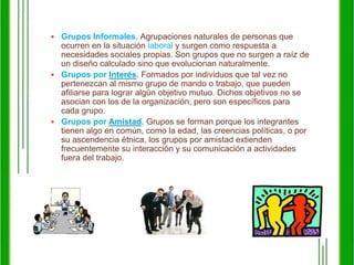 Grupos Informales. Agrupaciones naturales de personas que ocurren en la situación laboral y surgen como respuesta a necesidades sociales propias. Son grupos que no surgen a raíz de un diseño calculado sino que evolucionan naturalmente. Grupos por Interés. Formados por individuos que tal vez no pertenezcan al mismo grupo de mando o trabajo, que pueden afiliarse para lograr algún objetivo mutuo. Dichos objetivos no se asocian con los de la organización, pero son específicos para cada grupo.Grupos por Amistad. Grupos se forman porque los integrantes tienen algo en común, como la edad, las creencias políticas, o por su ascendencia étnica, los grupos por amistad extienden frecuentemente su interacción y su comunicación a actividades fuera del trabajo.