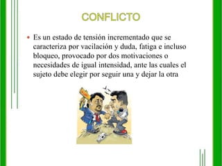 CONFLICTOEs un estado de tensión incrementado que se caracteriza por vacilación y duda, fatiga e incluso bloqueo, provocado por dos motivaciones o necesidades de igual intensidad, ante las cuales el sujeto debe elegir por seguir una y dejar la otra