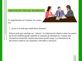 Las disciplinas : el grupo tiene prácticas propias, reglas a las que todos se sujetan.- El don :  el modo de lograrla es único, conforme el equipo enfrenta estas realidades crece el orgullo por pertenecer en cada uno. 