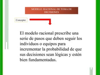 PROCESO DE TOMA DE  DECISIONES Lo englobaremos en 5 puntos, los cuales son:1. ¿Cual es la meta que usted desea alcanzar? Elija la meta que satisfaga sus "valores". La información objetiva sobre los cursos de acción también puede expandir su conjunto de alternativas. Cuantas más alternativas desarrolle, mejores decisiones podrá tomar. Las alternativas de decisiones creativas son originales, relevantes y practicas. 
