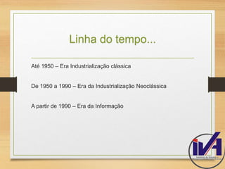 Linha do tempo... 
Até 1950 – Era Industrialização clássica 
De 1950 a 1990 – Era da Industrialização Neoclássica 
A partir de 1990 – Era da Informação 
 