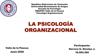 Participante:
Herrera G. Norelys J.
16.504.395
República Bolivariana de Venezuela
Universidad Bicentenaria de Aragua
Escuela de Psicología
CREATEC Valle de la Pascua
Psicología Organizacional
Valle de la Pascua
Junio 2020
 