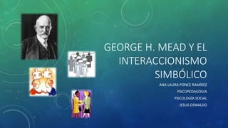 GEORGE H. MEAD Y EL
INTERACCIONISMO
SIMBÓLICO
ANA LAURA PONCE RAMÍREZ
PSICOPEDAGOGIA
PSICOLOGÍA SOCIAL
JESUS OSWALDO
 