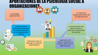 • Los psicólogos sociales hacen aportaciones significativas a la
medición, comprensión y cambio de actitudes, pautas de
co...