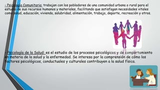 - Psicología Comunitaria: trabajan con los pobladores de una comunidad urbana o rural para el
estudio de sus recursos humanos y materiales, facilitando que satisfagan necesidades vitales
como salud, educación, vivienda, salubridad, alimentación, trabajo, deporte, recreación y otros.
- Psicología de la Salud: es el estudio de los procesos psicológicos y de comportamiento
en materia de la salud y la enfermedad. Se interesa por la comprensión de cómo los
factores psicológicos, conductuales y culturales contribuyen a la salud física.
 