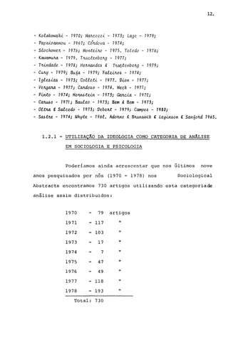 12.
- Kolakow~~t - 7970; Mah~ozzi - 1973; Lage - 7979;
- Papaioannou. - 1967; CÓJtdova - 19.74;
- Slo~howeJl.. - 1976; MonteJJw - 19.75. To-fedo - 1976;
- KruvamUlta - 1979. TJtactenbeJl..g - 7977;
- TlVindade - 1978; HeJl..n.andu &.TJtactenbeJtg - 7979;
- Cu.Jty - 1979; Bu.óa - 7979; FaleiJto~ - 1974;
- IglMi~ - 1973; Colleti - 1977. Vion - 1977;
- VeJtgaJta - 1977; CaJtdo~o - 1974. Me~k - 1977;
- Pinto - 7974; Ho~tein - 1973; GaJtcia - 7972;
- CaJuU,o - 7971.; Bauleo - 1973; Bem to Bem - 1973;
- Ott4a to Saicedo - 1973; VebeJl..t - 1979; Campo~ - 1980;
- S~tJte - 1974; Whyte - 1961. AdoJtno g 8Jtu.~wik , Ley~on , SanÓoJtd 1965.
1.2.1 - UTILIZAÇÃO DA IDEOLOGIA COMO CATEGORIA DE ANÂLISE
EM SOCIOLOGIA E PSICOLOGIA
Poderiamos ainda acrescentar que nos últimos nove
anos pesquisados por nós (1970 - 1978) nos Sociological
Abstracts encontramos 730 artigos utilizando esta categoriade
análise assim distribuidos:
1970 79 artigos
1971 - 117 "
1972 - 103 "
1973 17 "
1974 7 "
1975 47 "
1976 49 "
1977 - 118 "
1978 - 193 "
Total: 730
 