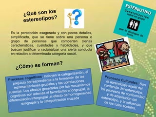 Es la percepción exagerada y con pocos detalles,
simplificada, que se tiene sobre una persona o
grupo de personas que comparten ciertas
características, cualidades y habilidades, y que
buscan justificar o racionalizar una cierta conducta
en relación a determinada categoría social.
 