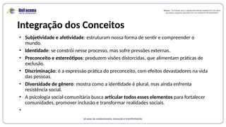 Integração dos Conceitos
• Subjetividade e afetividade: estruturam nossa forma de sentir e compreender o
mundo.
• Identidade: se constrói nesse processo, mas sofre pressões externas.
• Preconceito e estereótipos: produzem visões distorcidas, que alimentam práticas de
exclusão.
• Discriminação: é a expressão prática do preconceito, com efeitos devastadores na vida
das pessoas.
• Diversidade de gênero: mostra como a identidade é plural, mas ainda enfrenta
resistência social.
• A psicologia social-comunitária busca articular todos esses elementos para fortalecer
comunidades, promover inclusão e transformar realidades sociais.
•
 