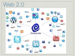 Web 2.0

 