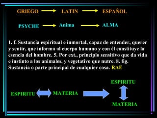 PSYCHE ALMAAnima
1. f. Sustancia espiritual e inmortal, capaz de entender, querer
y sentir, que informa al cuerpo humano y con él constituye la
esencia del hombre. 5. Por ext., principio sensitivo que da vida
e instinto a los animales, y vegetativo que nutre. 8. fig.
Sustancia o parte principal de cualquier cosa. RAE
GRIEGO LATIN ESPAÑOL
ESPIRITU MATERIA
ESPIRITU
MATERIA
 