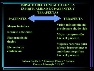 PACIENTES TERAPEUTA
Visión más amplia del
problema o sit. de vida
Mayor comprensión
hacia el paciente
Mejores recursos para
tolerar frustraciones o
emociones negativas
hacia el paciente
Mayor fortaleza
Recurso ante crisis
Elaboración de
duelos
Elemento de
contención
IMPACTO DEL CONTACTO CON LA
ESPIRITUALIDAD EN PACIENTES Y
TERAPEUTAS
Nelson Cortés R. * Psicólogo Clínico * Docente
Carrera Psicología * UNAP
 