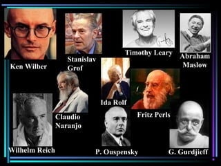 Ken Wilber
Stanislav
Grof
Timothy Leary Abraham
Maslow
Wilhelm Reich P. Ouspensky
Claudio
Naranjo
Ida Rolf
Fritz Perls
G. Gurdjieff
 