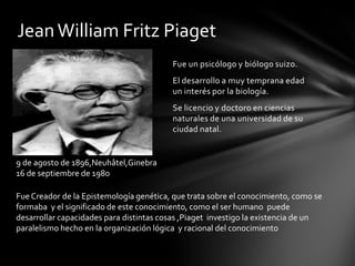 Jean William Fritz Piaget
                                         Fue un psicólogo y biólogo suizo.
                                         El desarrollo a muy temprana edad
                                         un interés por la biología.
                                         Se licencio y doctoro en ciencias
                                         naturales de una universidad de su
                                         ciudad natal.


9 de agosto de 1896,Neuhâtel,Ginebra
16 de septiembre de 1980

Fue Creador de la Epistemología genética, que trata sobre el conocimiento, como se
formaba y el significado de este conocimiento, como el ser humano puede
desarrollar capacidades para distintas cosas ,Piaget investigo la existencia de un
paralelismo hecho en la organización lógica y racional del conocimiento
 