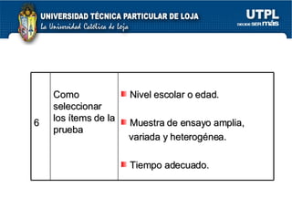 6 Como seleccionar los ítems de la prueba Nivel escolar o edad. Muestra de ensayo amplia,  variada y heterogénea. Tiempo adecuado. 