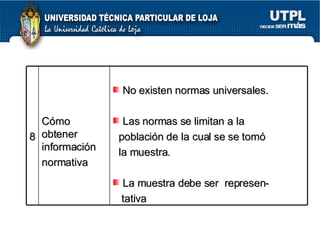 8 Cómo obtener información normativa No existen normas universales. Las normas se limitan a la  población de la cual se se tomó  la muestra. La muestra debe ser  represen-  tativa 
